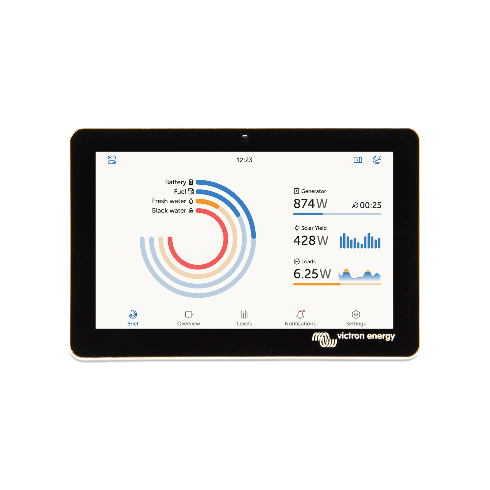 A tablet displaying the Victron Energy control panel with graphs of energy consumption, production, and storage.